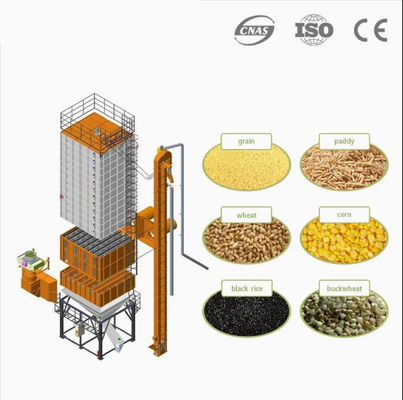 Prezzo buono Macchine per asciugare il mais Macchine per asciugare il mais Macchine per asciugare il mais a basso costo in linea